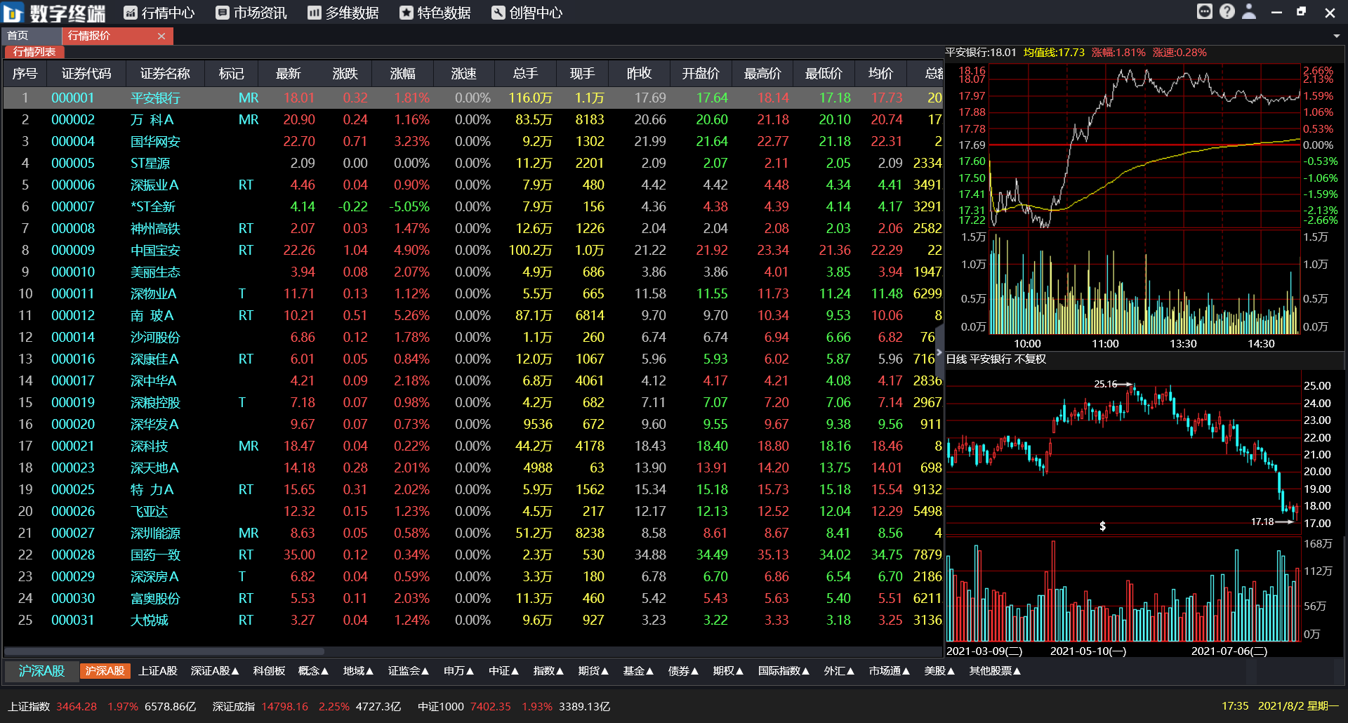  深圳九州ku游官网数据科技有限公司