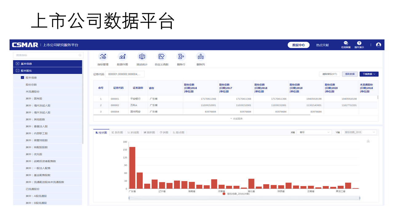  深圳九州ku游官网数据科技有限公司