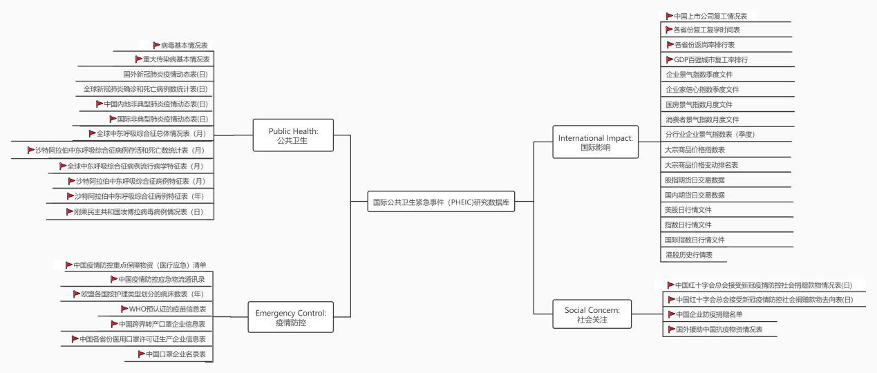  深圳九州ku游官网数据科技有限公司