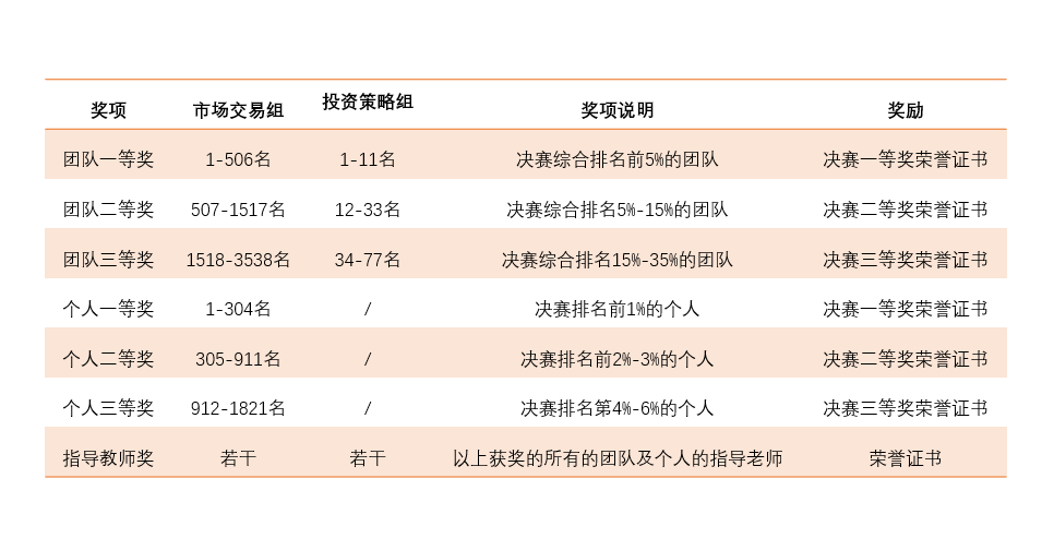 模拟实训2.png 模拟实训2.png