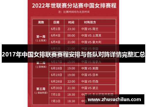 2017年中国女排联赛赛程安排与各队对阵详情完整汇总