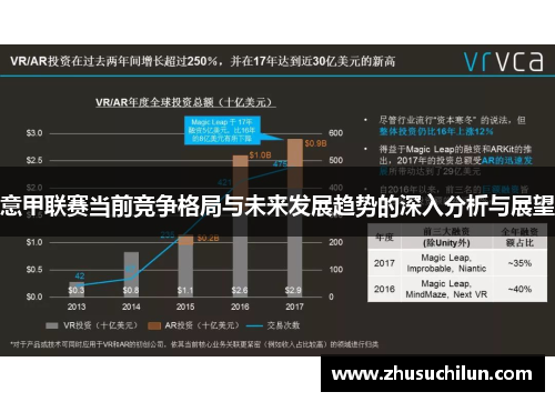 意甲联赛当前竞争格局与未来发展趋势的深入分析与展望
