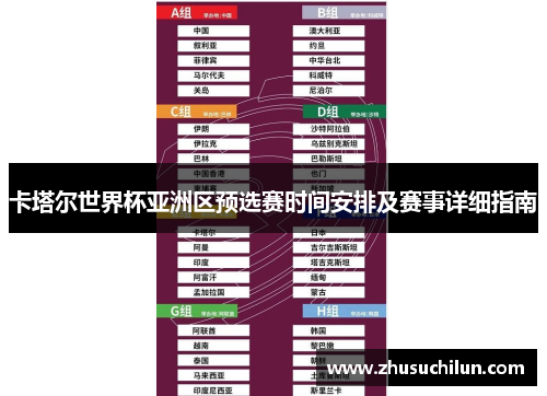 卡塔尔世界杯亚洲区预选赛时间安排及赛事详细指南