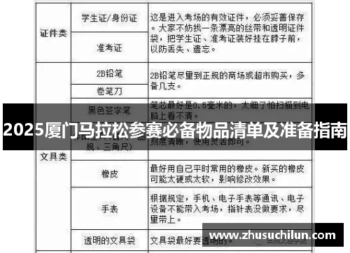2025厦门马拉松参赛必备物品清单及准备指南