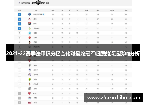2021-22赛季法甲积分榜变化对最终冠军归属的深远影响分析